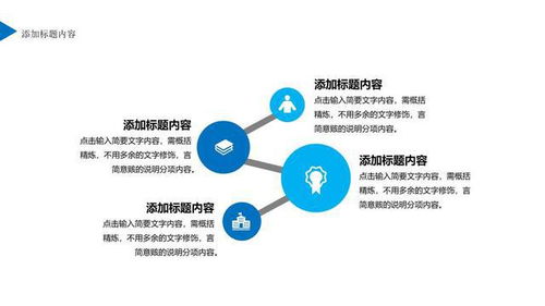 企业管理之员工执行力培训ppt教材