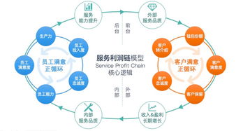 共创新生态，分贝通携手滴滴企业版、思凯普探析数字经济下企业财务管理的未来路径